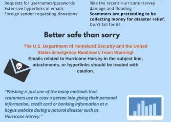 Siteuri ucrainene compromise servesc malware sub masca Cloudflare