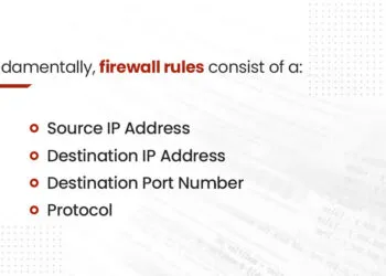 Vulnerabilități critice în firewall-uri și furt de credențiale în săptămâna cybercrimei
